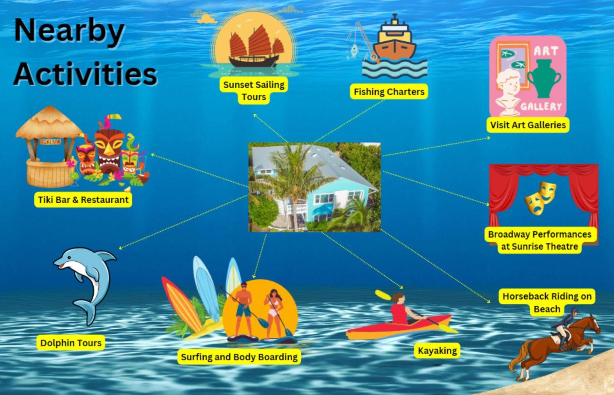 Fort Pierce - 2Bd,2Ba Tropical Surfside Retreat المظهر الخارجي الصورة